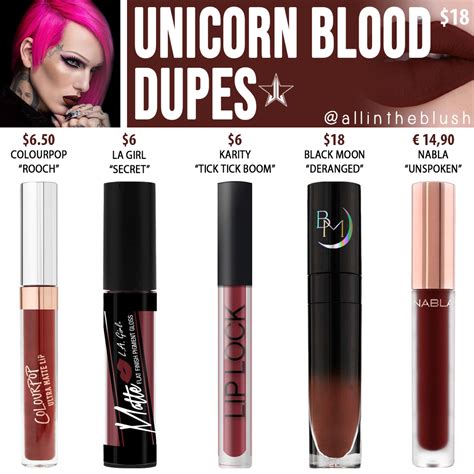 9 Best Jeffree Star Unicorn Blood Dupes .